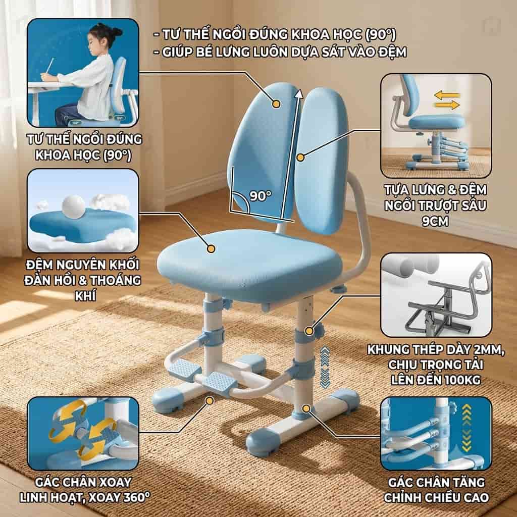 Sơ đồ các tính năng của ghế chống gù cho bé HTDKids