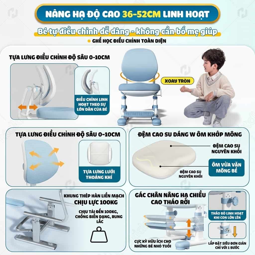 Sơ đồ công năng và tính năng nổi bật của ghế chống gù ZX02