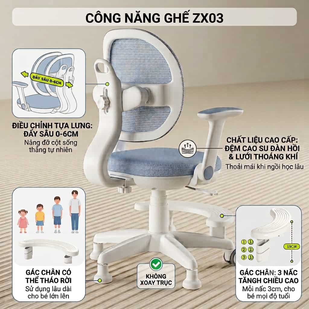 Cấu tạo đệm cao su đàn hồi và điều chỉnh gác chân.
