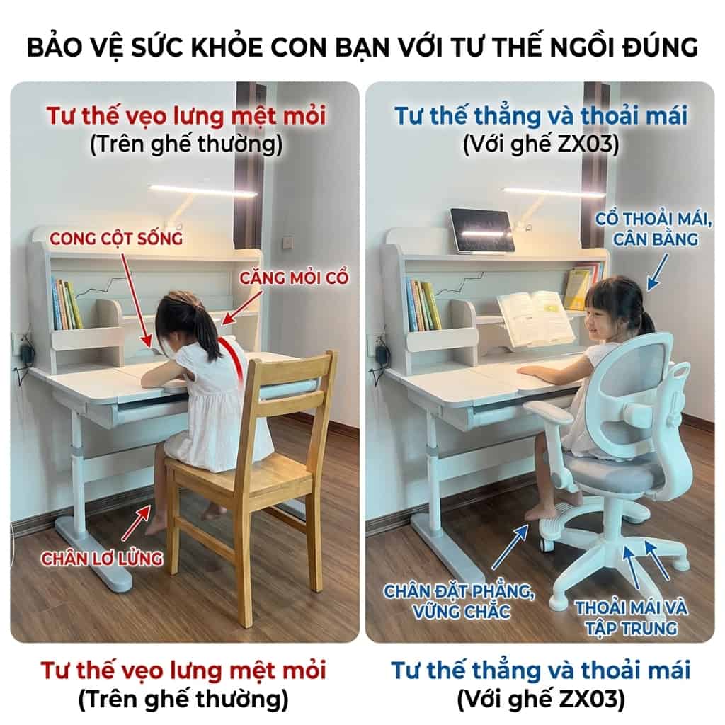 So sánh tư thế ngồi thẳng lưng bảo vệ cột sống trên ghế ZX03 với tư thế vẹo lưng trên ghế thường.