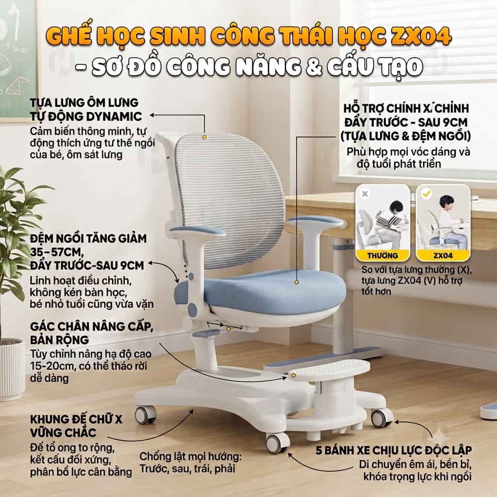Sơ đồ cấu tạo và các tính năng chi tiết của ghế học sinh công thái học chống gù ZX04